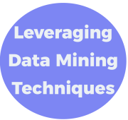 Leveraging Data Mining Techniques